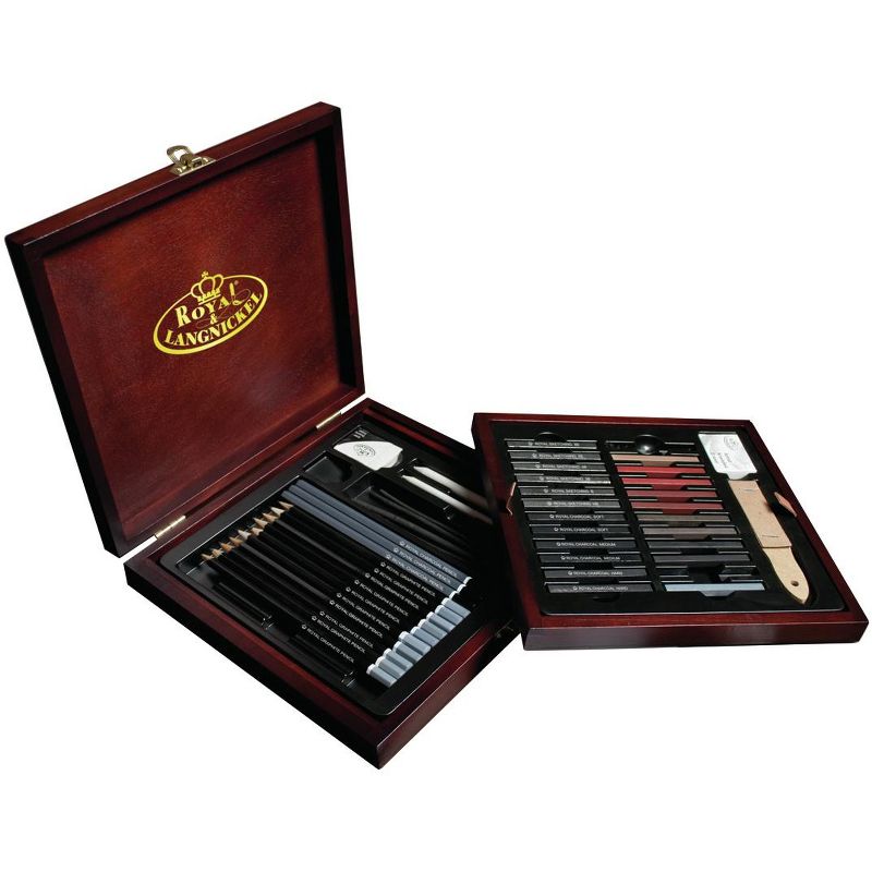 Premier Box Set-Sketching Pencil