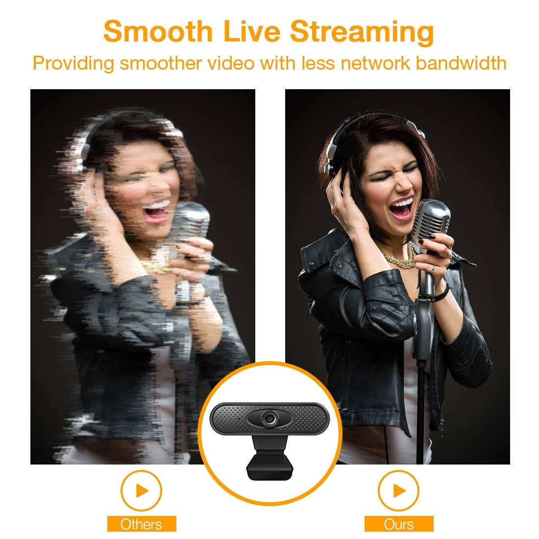 Webcam with Microphone,1080 HD Webcam for PC Laptop,USB Webcam Plug and Play with Microphone,Recording,Video Calling,Conferencing,Skype