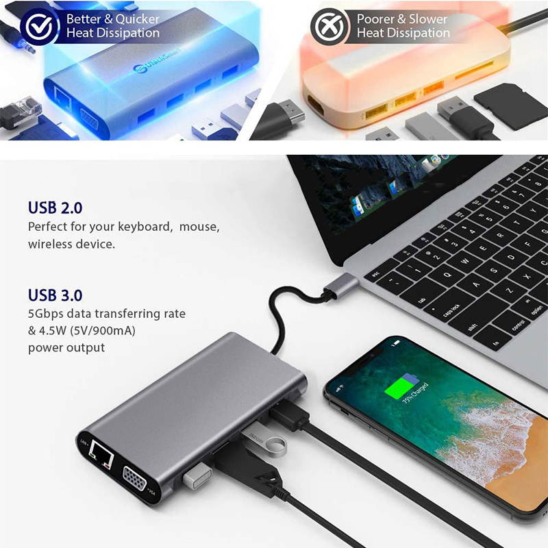 USB C Hub, 11 in 1 USB C Adapter with Gigabit Ethernet Port, PD Type C Charging Port, 4K HDMI, VGA, SD TF Card Reader, 4 USB 3.0 Ports and Audio Mic Port Compatible for MacBook, ChromeBook More