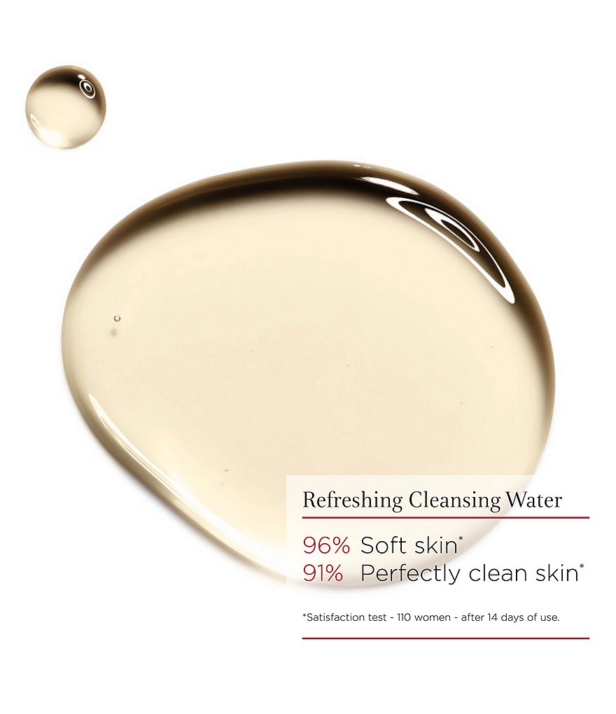 Clarins Cleansing Micellar Water