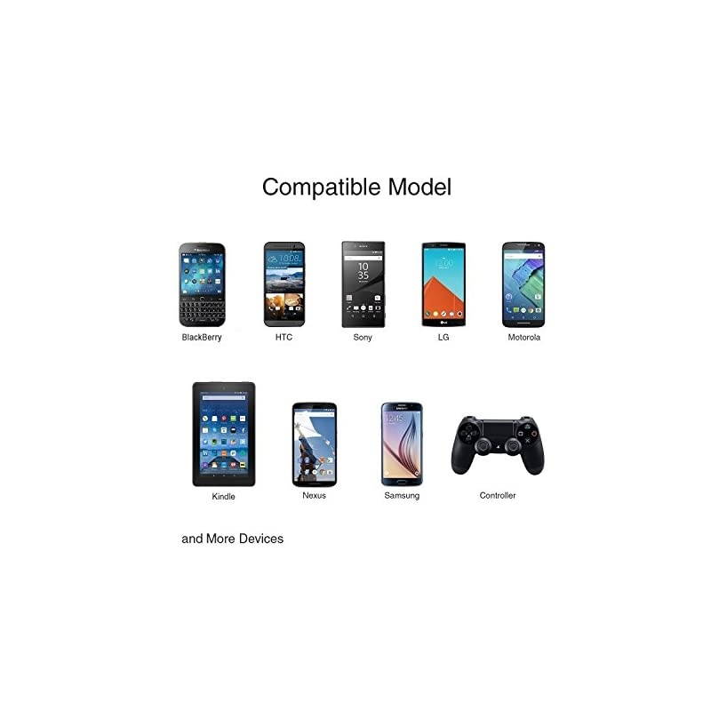 Kindle Fire Charger,  5V 2A USB Charger Power Adapter with 3-Feet Micro-USB Cable for  Fire Tablets and Kindle eReaders,Micro-USB Charged Tablets and Phones