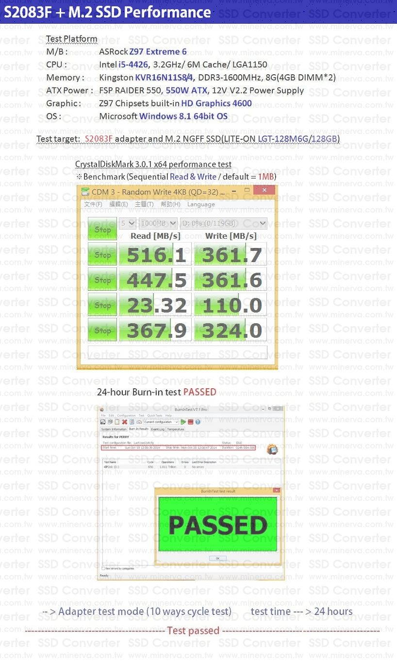 Innocard SATA III to M.2 & mSATA SSD Adapter with 2.5" Aluminum Housing