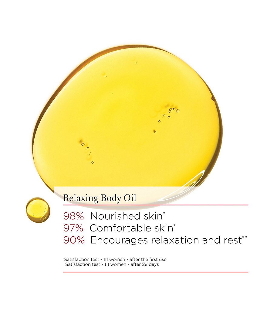 Clarins Relax Body Treatment Oil
