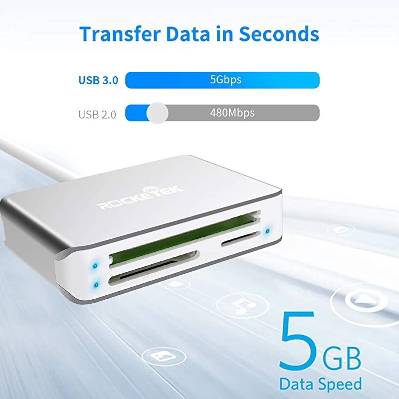 SD Card Reader  USB 30 MultiCard Reader CF SD M2 TF Micro SD Card 5 in 1 Memory Card Adapter Reader and Writer 5Gbps for Mac OSWindows Linux