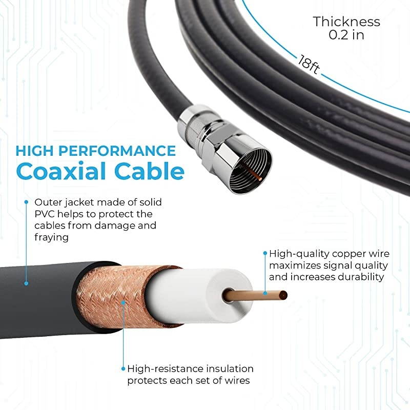 Early Release 2021 Chip] HDTV Indoor Antenna Long Range 315 Mile Signal Reception; High Power Amplifier to Boost Signal + 16.5 ft Coax Cable; Supports All HD Digital TV formats;  (US Company)