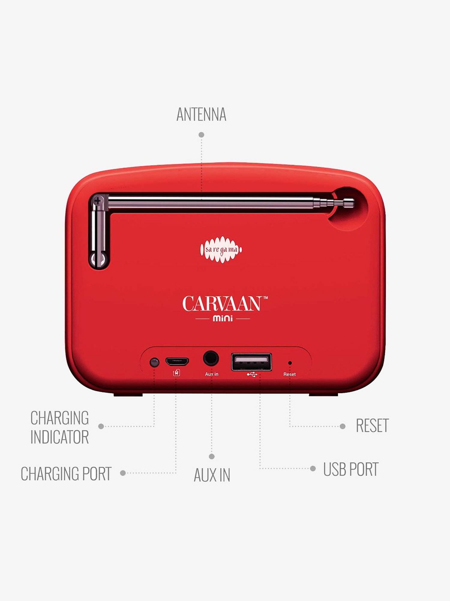 SAREGAMA Carvaan Mini SCM02 Malyalam Bluetooth Speaker (Sunset Red)