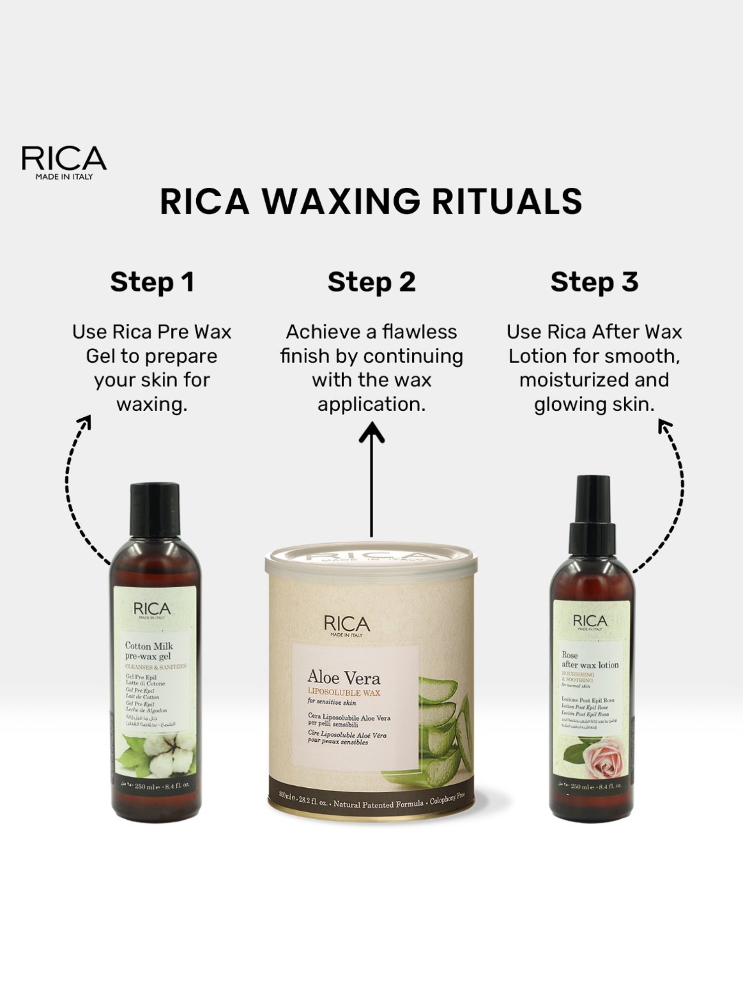 Rica Lemon Wax Combo Kit 2
