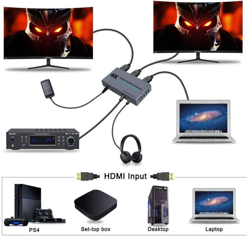 HDMI2.0 Splitter 1 in 2 Out with HDMI 1X2 Audio Extractor + Optical and 3.5mm Audio Output Powered Splitter 1 Source onto 2 Displays Support 3D 4K60HZ for PS4 Xbox One DVD Blu-ray Player TV Projector