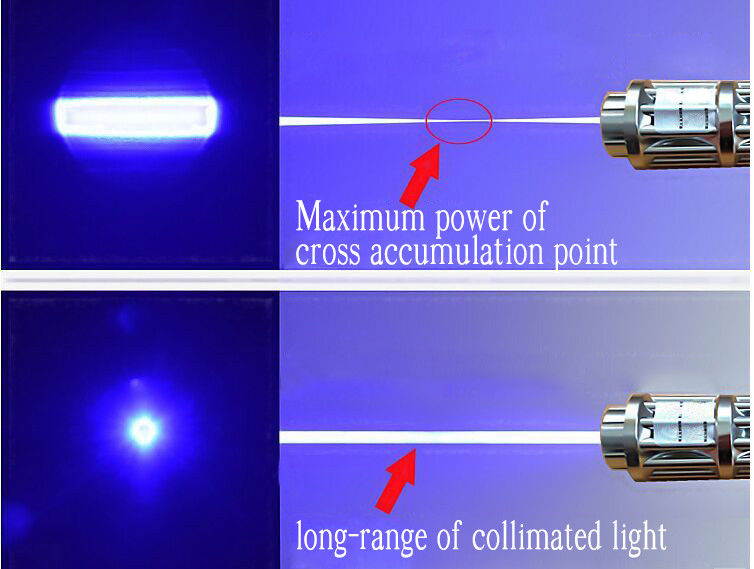 Military 1W 650nm Red Laser Pointer Pen Powerful Beam Light Zoom Focus 18650