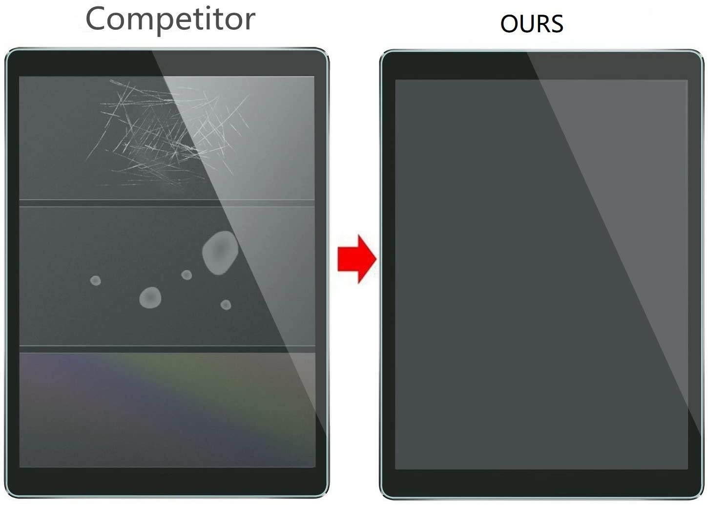 Screen Protector Compatible with 2020 2021 Lexus GX460 8  Touchscreen,HD Clear,Anti Scratch,Multimedia Display Accessories Compatible with Lexus GX