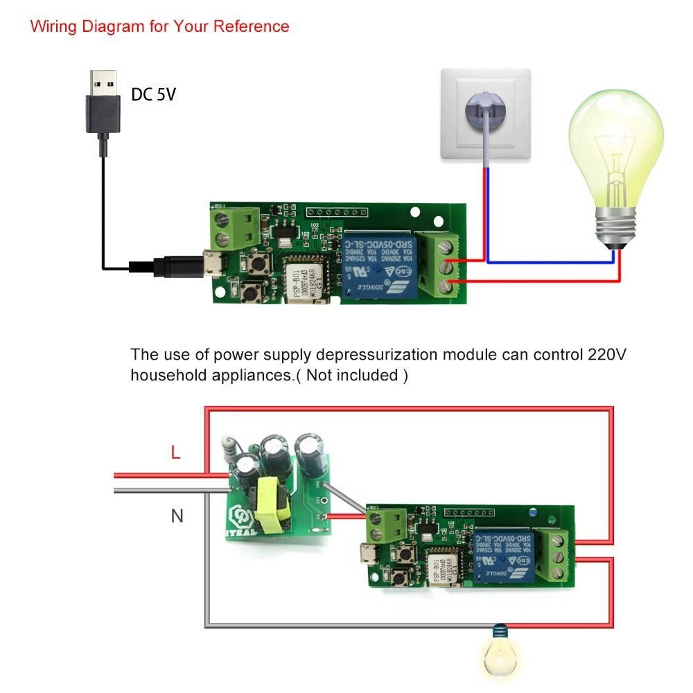 INSTEON Powerlinc Modem USB (Dual-band) (2413U)