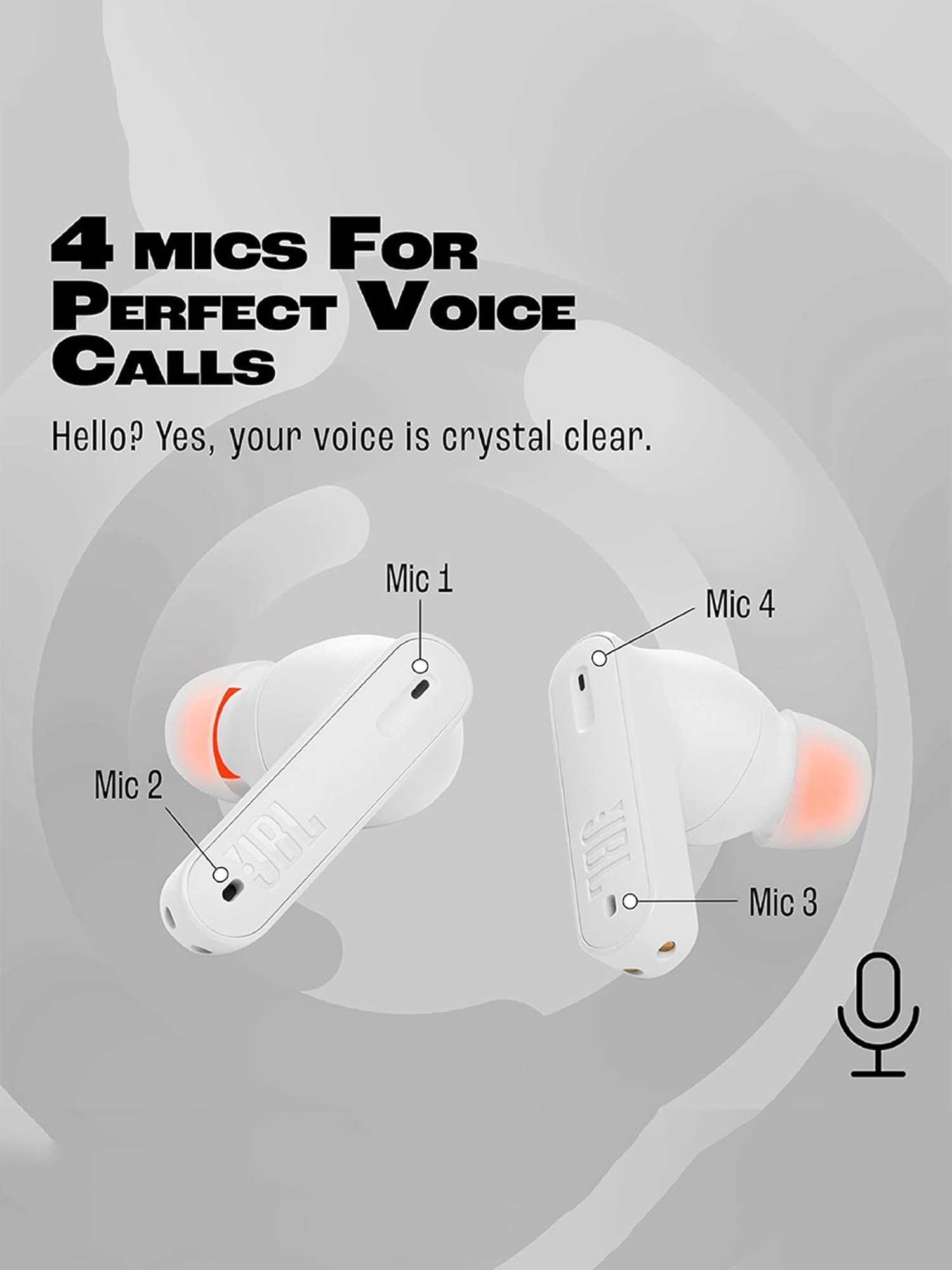 JBL Tune 230NC TWS In Ear ANC Earbuds with Mic & Massive 40 Hours Playtime (White, True Wireless)