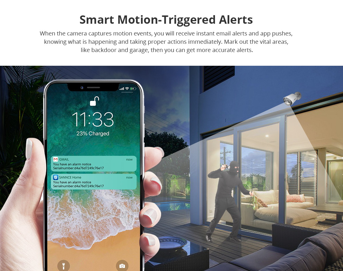 SANNCE 4/8/16CH 1080p Security Camera System 5-in-1 CCTV DVR Recorder with NO HDD