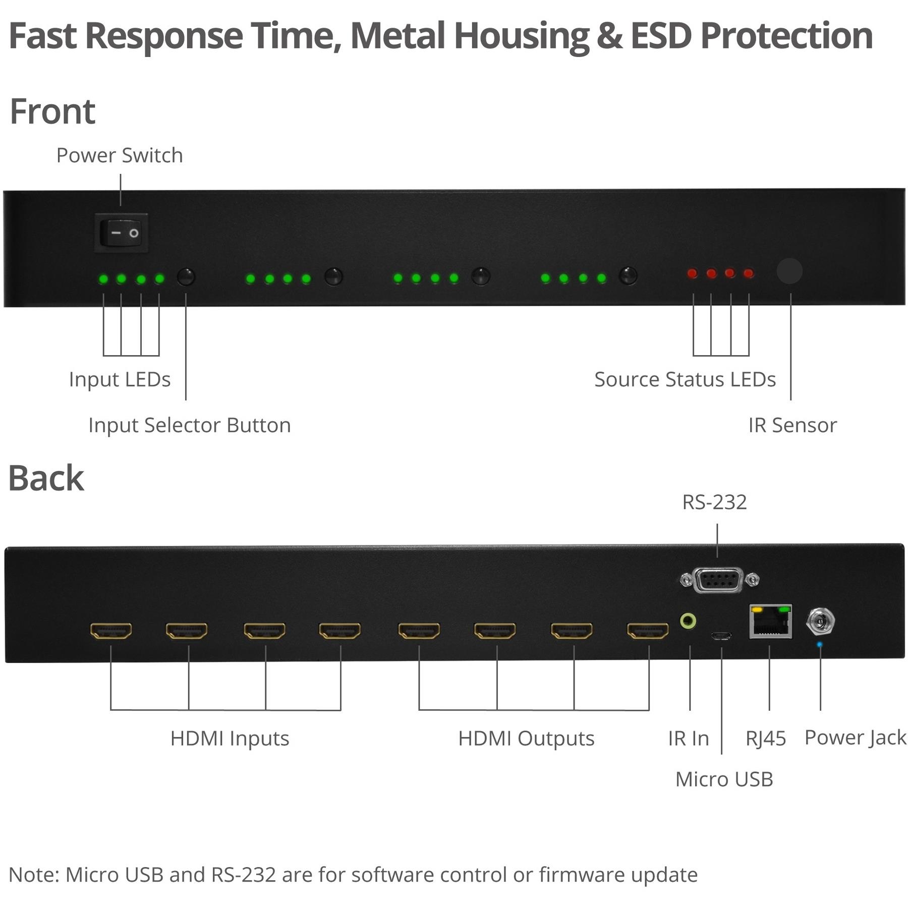 Siig 4X4 Hdmi 2.0 4K Hdr Matrix Switch With Cloud Control