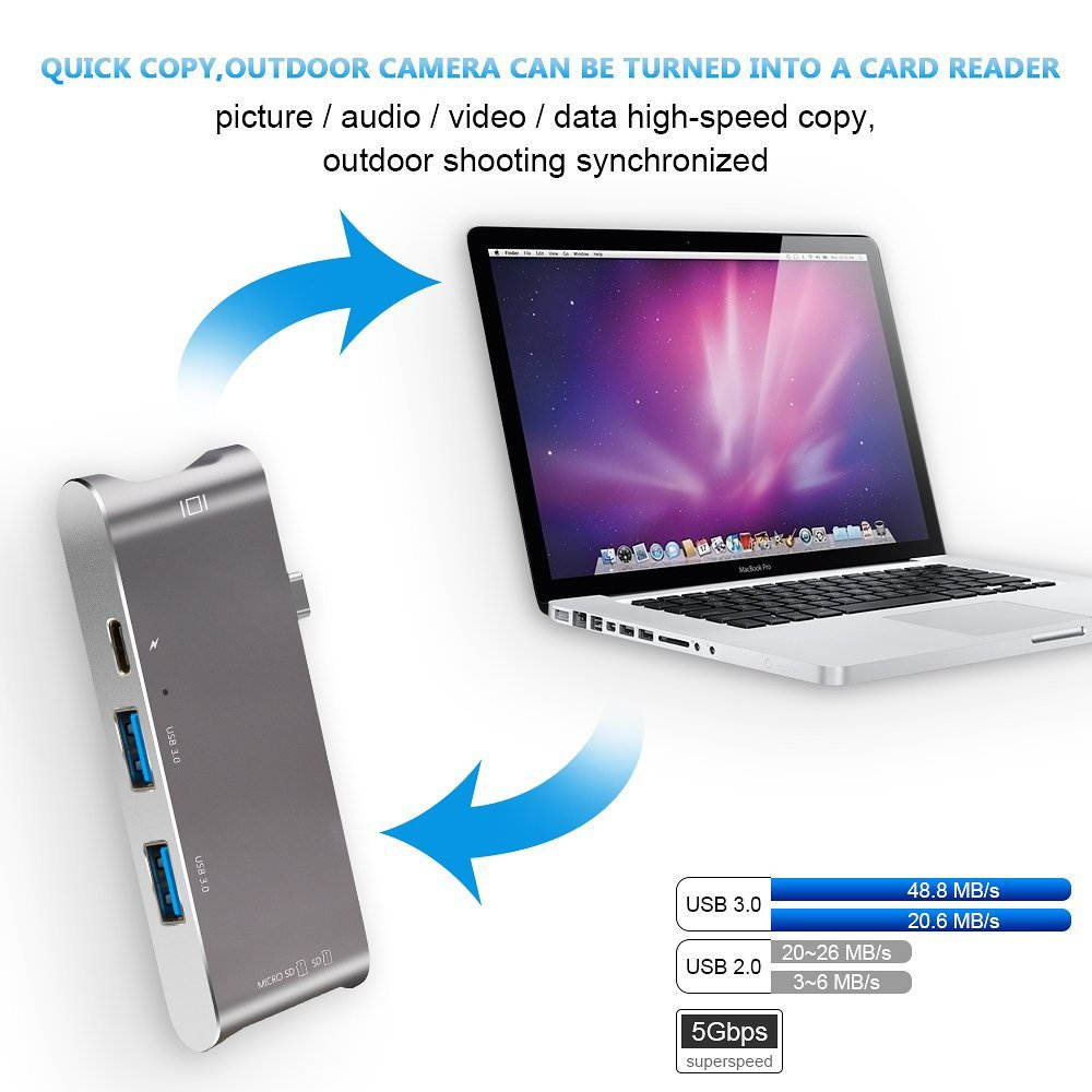 USB C Hub, USB C Adapter Type-C 3.1 with 2 USB-C 3.0 Ports,SD/TF Card Reader,HDMI 4K&PD Charging for Macbook Pro,Micsoft 950XL,Google Chromebook and More Type C Devices (Silver)