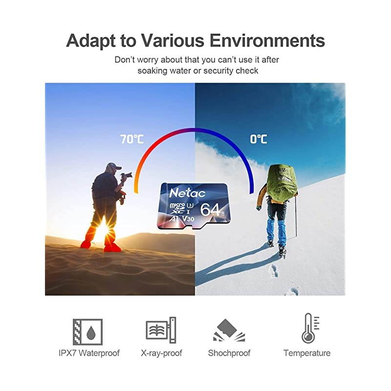 Micro SD Card 64GB 2 Pack, MicroSDHC Card 64GB MicroSDXC Memory Card - UHS-I, 100MB/s, 667X, U3, C10, V30, EXFAT TF Card Micro SD Card