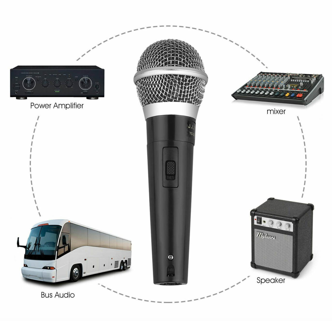 Professional Handheld Wired Dynamic Microphone Audio Karaoke Singing Vocal Music