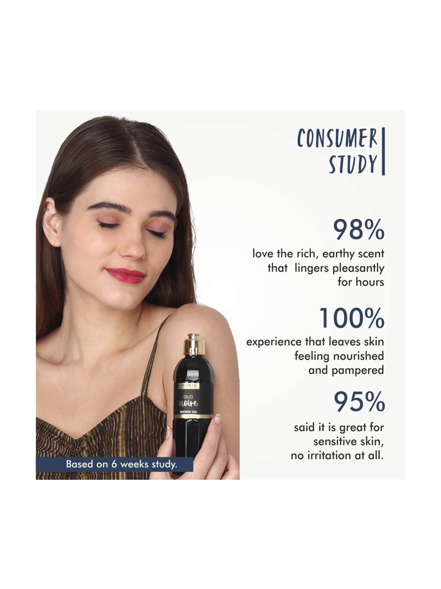 The Love Co. Oud Noir Body Wash - 250 ml