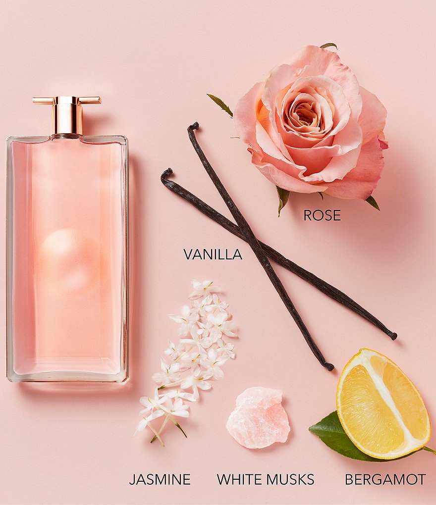 Lancome Idole Anniversary Set Limited Edition