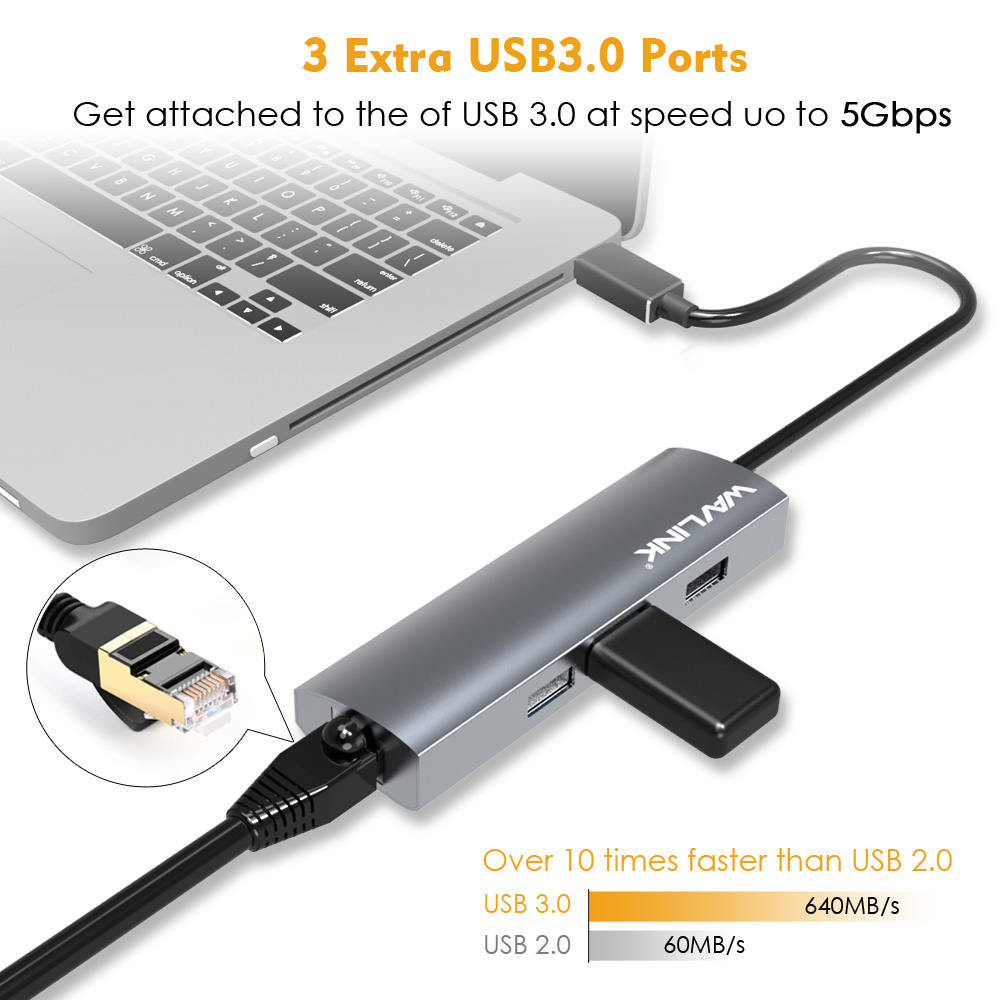 Madeng USB 3.0 HUB Adapter Extender Mini Splitter Box 3 Ports for PC Laptop Macbook Mobile Phone High Speed U Disk Reader