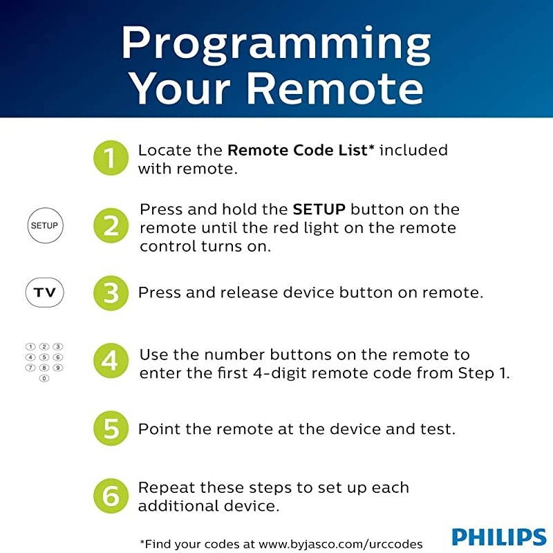 Backlit Universal Remote Control For Samsung, Vizio, LG, Sony, Sharp, Roku, Apple TV, RCA, Panasonic, Smart TVs, Streaming Players, Blu-ray, DVD, 6-Device, Black, SRP9368D/27