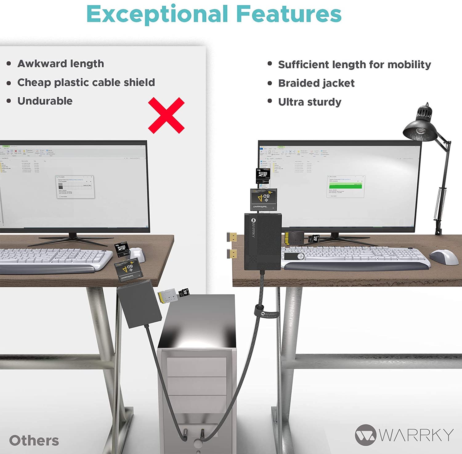 7 IN 1 SD Card Reader,Multi Card Reader Hub for 3 USB 3.0, 4 Memory Cards [Fast, Simultaneous, Versatile] for CF, CFI, TF, SDXC, SDHC, SD, MMC, Micro SDXC, Micro SD, Micro SDHC, MS, UHS-I