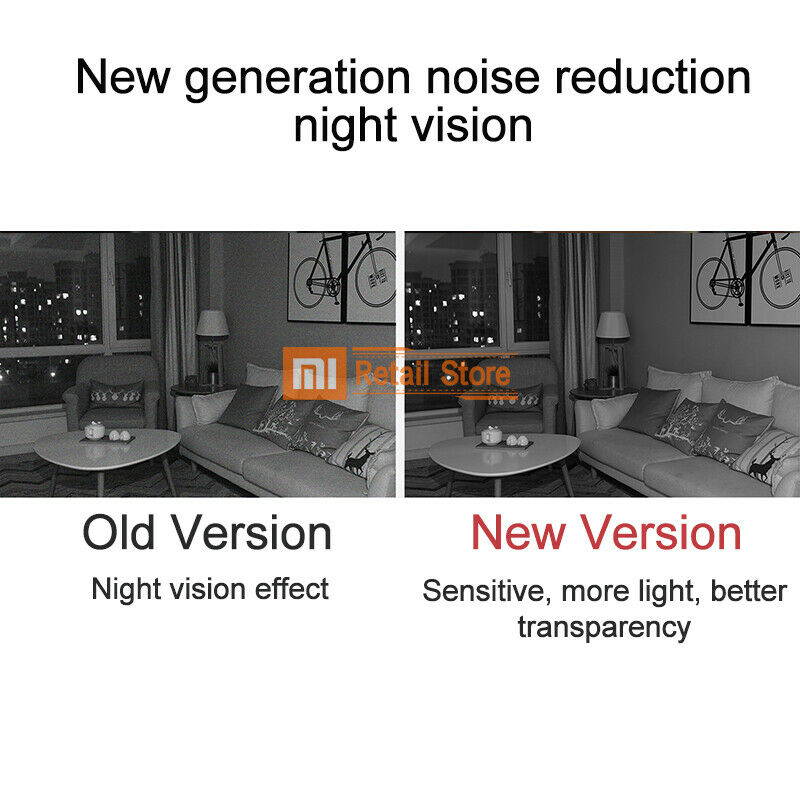 Original Xiaomi Mijia Smart IP Camera 1080P HD 360&deg; Viewing Angle WiFi Wireless Pan-Tilt Infrared Night Vision AI Enhanced Motion Detection Two-Way Voice H.265 Encoding Webcam