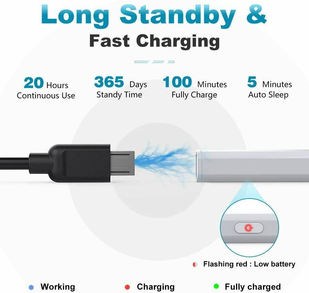 MoKo High Precision Palm Rejection Stylus Pen for iPad 7th 2019,iPad Pro 11/12.9