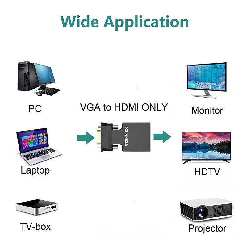 VGA to HDMI Adapter Converter with AudioConvert from Old PC to TVMonitor with HDMI ConnectorActive Male VGA to Female HDMI 1080p60Hz Video Dongle for ComputerLaptop to DisplayProjector