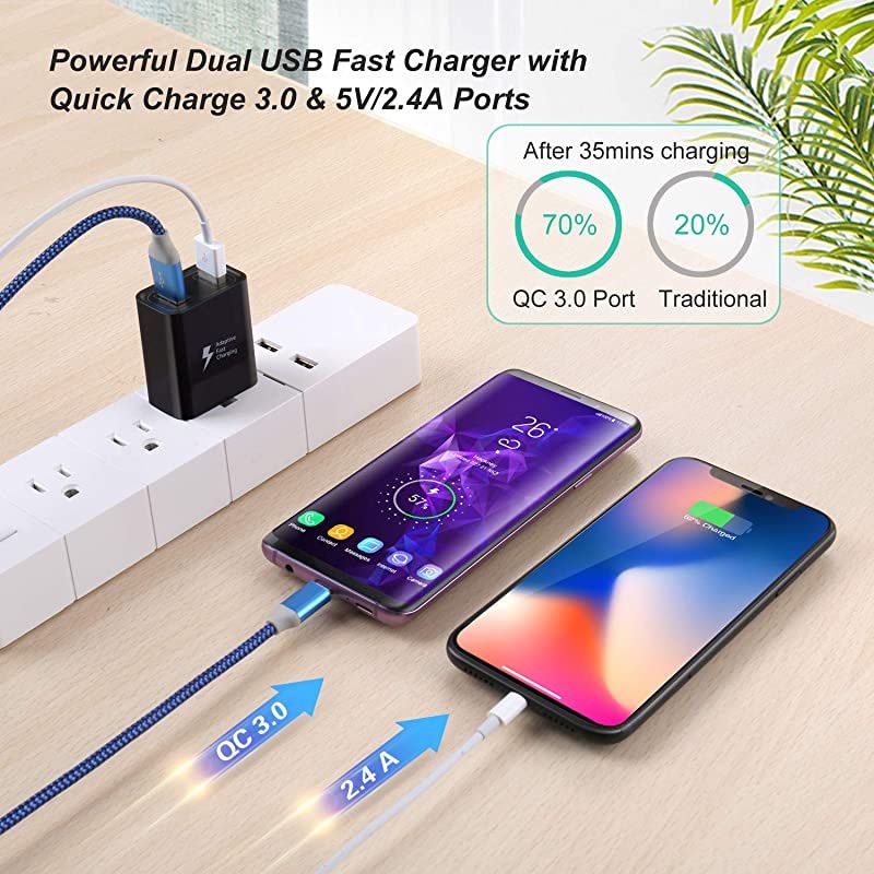 Dual USB Wall Charger  3 Pack 30W 2 Ports Adaptive Fast Charging Block Quick Charge QC 30 5V 24A Wall Plug Compatible for iPhone 11 XS Max Samsung Galaxy S9 S8 iPad Mini Pixel Black