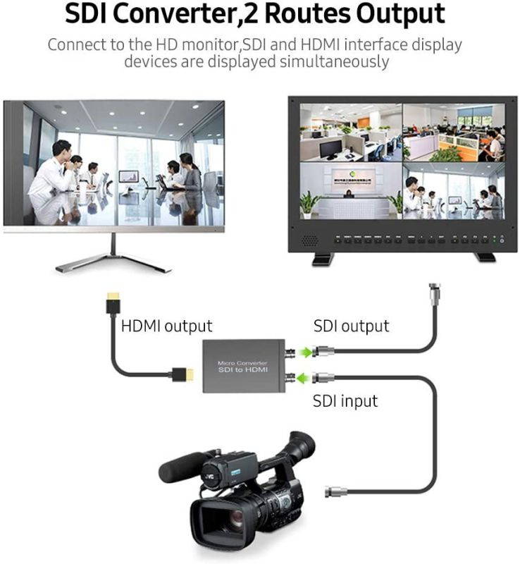 Docooler NK-M008 Micro SDI Converter SDI to HDMI/SDI to SDI 2 Routes Output Mini HD 1080P USB Powered Converter