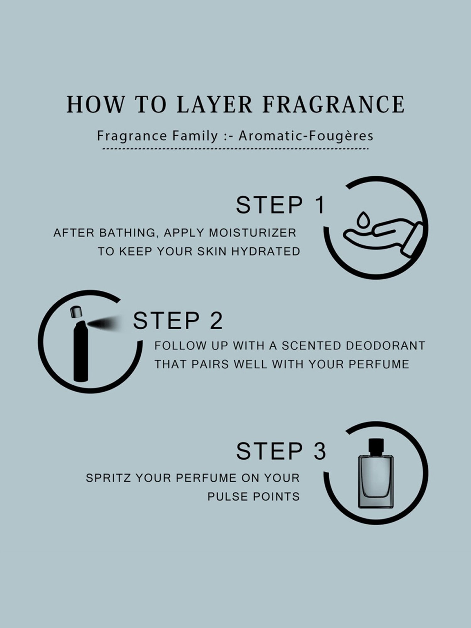 Adiveda Natural Perfume Tester Set of 7 for Women