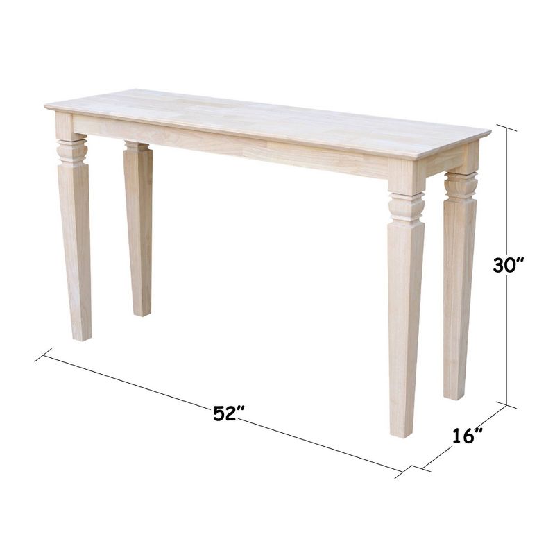 Java Console Table - International Concepts