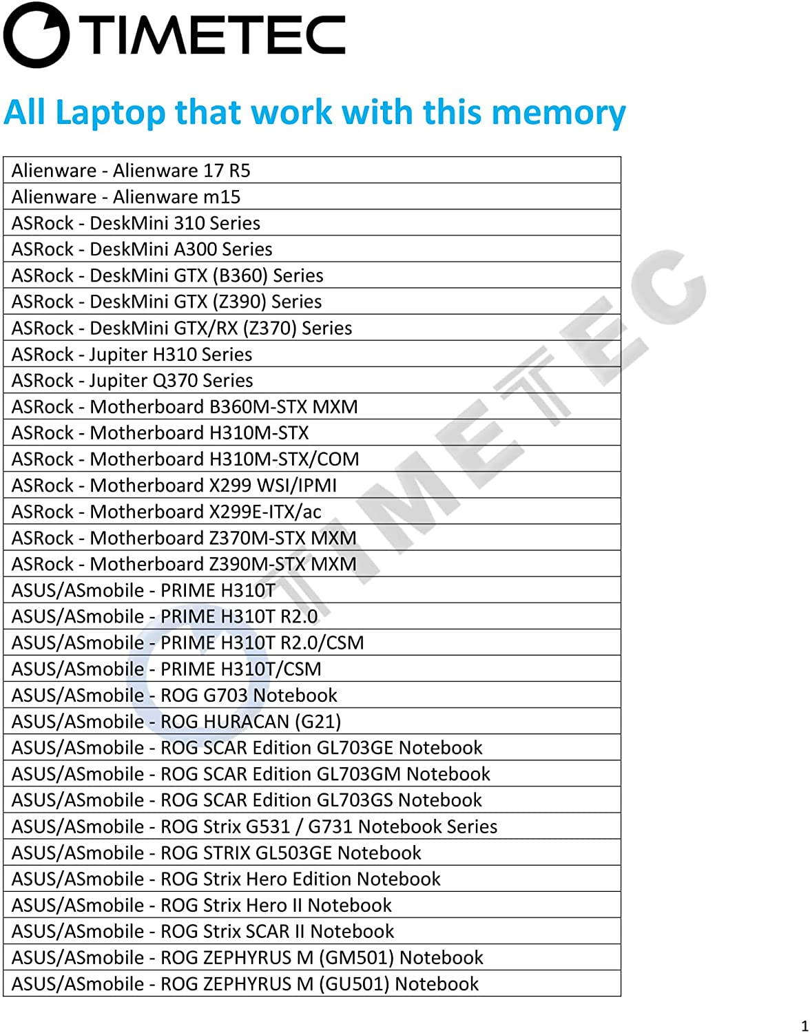 Timetec Hynix IC 8GB DDR4 2400MHz PC4-19200 Unbuffered Non-ECC 1.2V CL17 1Rx8 Single Rank 260 Pin SODIMM Laptop Notebook Computer Memory RAM Module Upgrade (8GB)