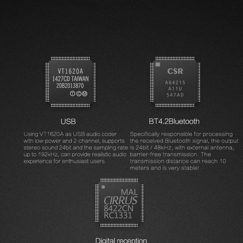 Sabaj A3 80Wx2 Hifi Audio USB DSP Digital Power Amp,Class D Amplifier Bluetooth 4.2 Optical Input Black