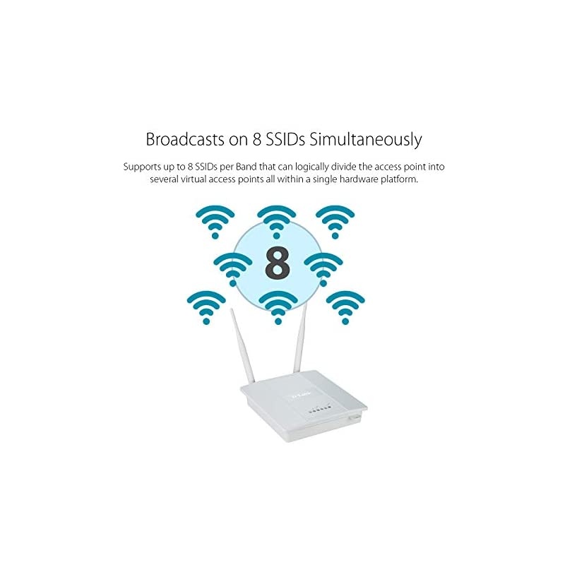 PoE Access Point N Single Band Ethernet LAN AirPremier Plenum Rated Chassis Network Internet Bridge (DAP-2360)