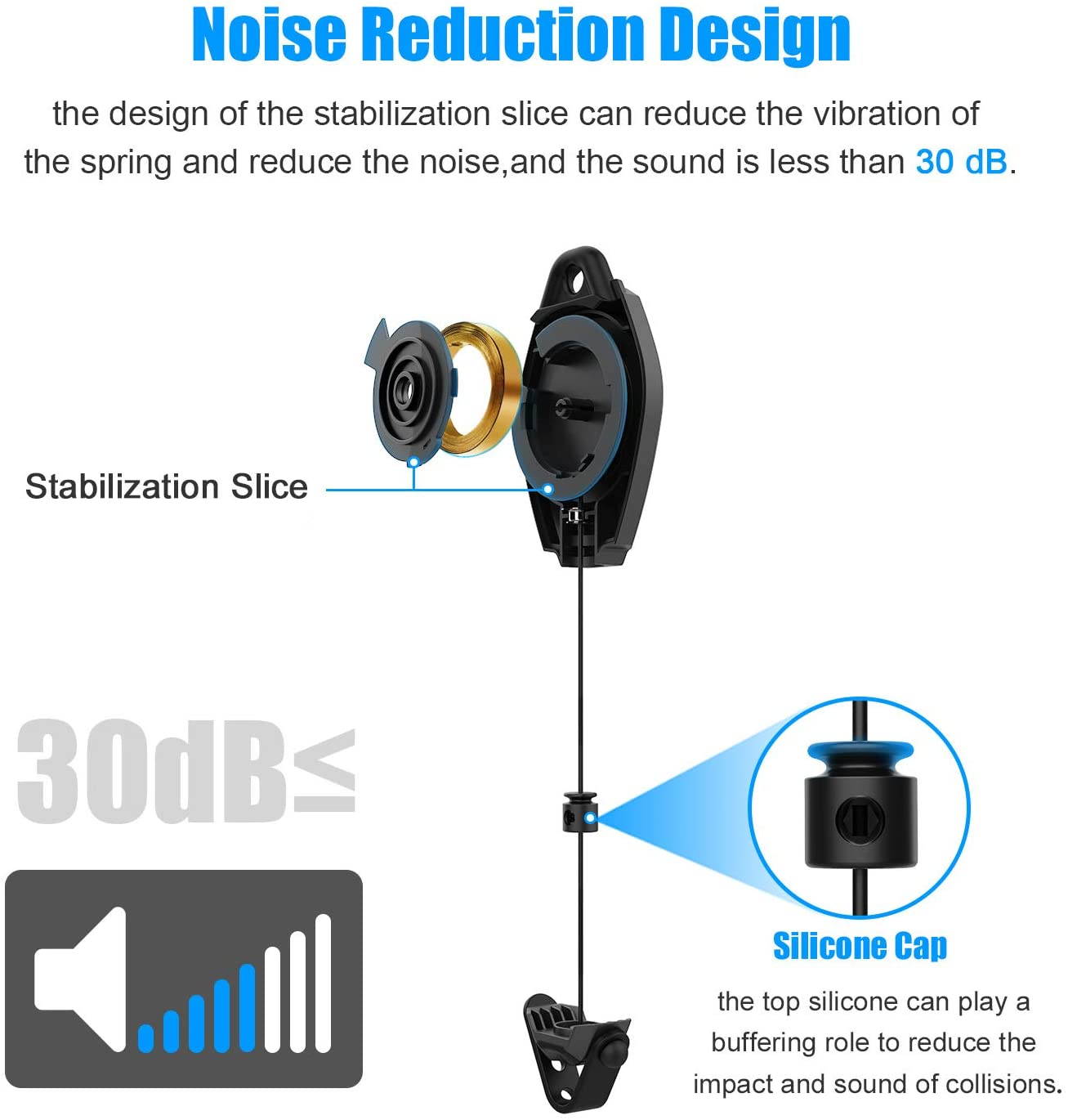 Link Cable Compatible for Oculus Quest 2, Fast Charging & PC Data Transfer USB C 3.2 Gen1 Cable for VR Headset and Gaming PC 10FT(3M)