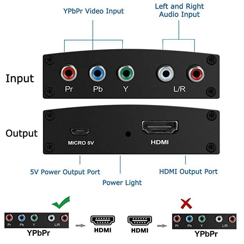 Component to HDMI Adapter, YPbPr to HDMI Coverter + R/L,  Component 5RCA RGB to HDMI Converter Adapter, Supports 1080P Video Audio Converter Adapter for DVD PSP to HDTV Monitor