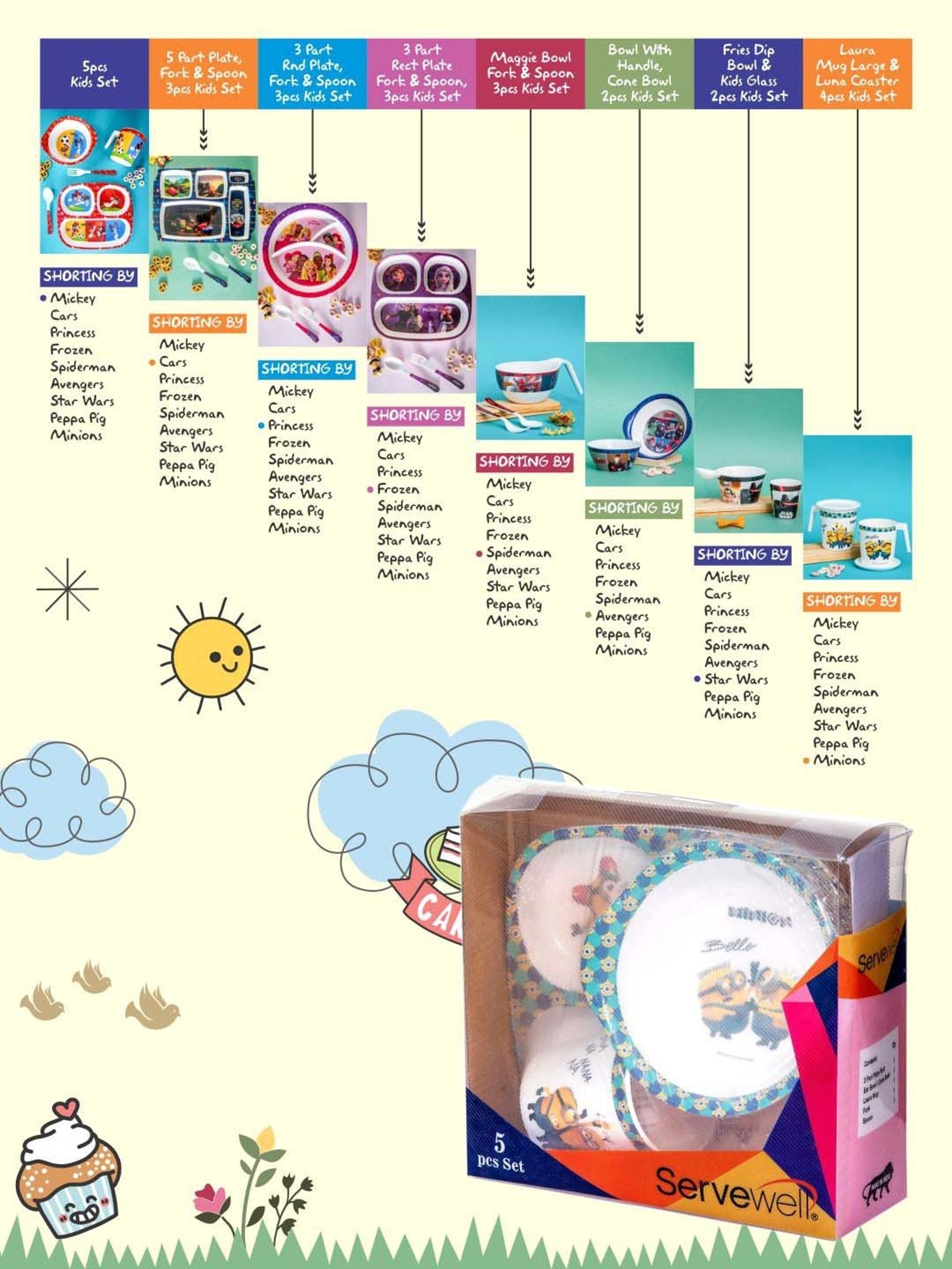 Servewell Minions Yellow Melamine Kids 5Pcs Dinner Set (0.67 L)