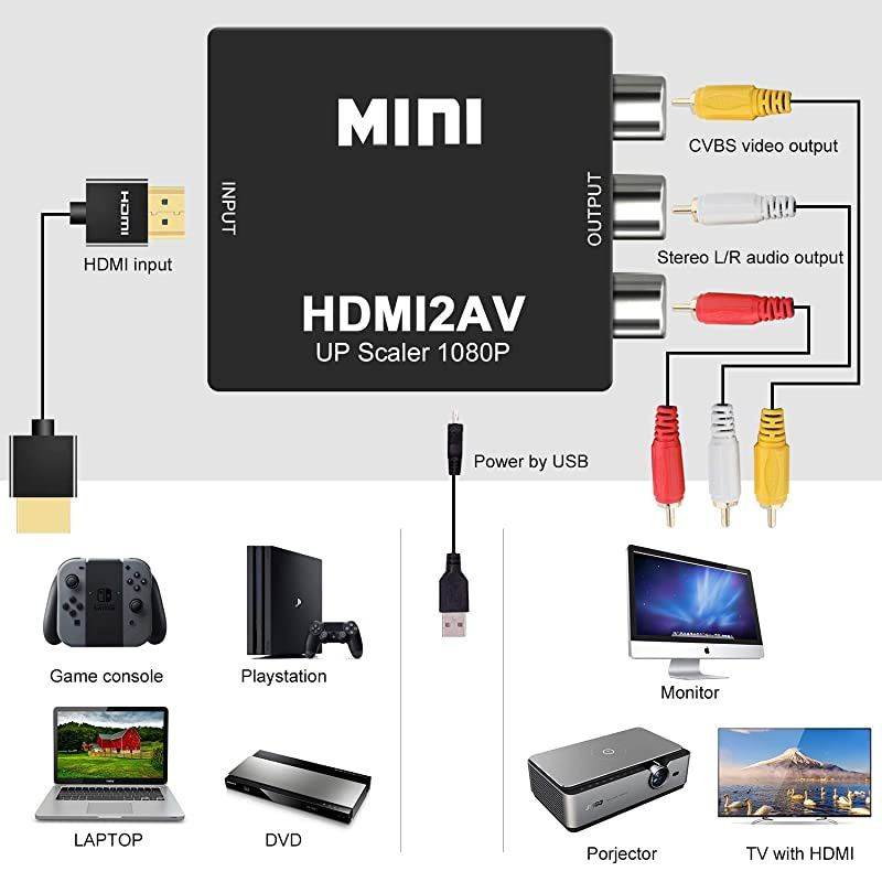HDMI to RCA  1080P Mini HDMI to Analogue AV 3RCA CVBS Composite HD Video Audio Converter Adpter Supports PALNTSC for PC Laptop PS4 PS3 Xbox BlueRay HDTV Camera DVD