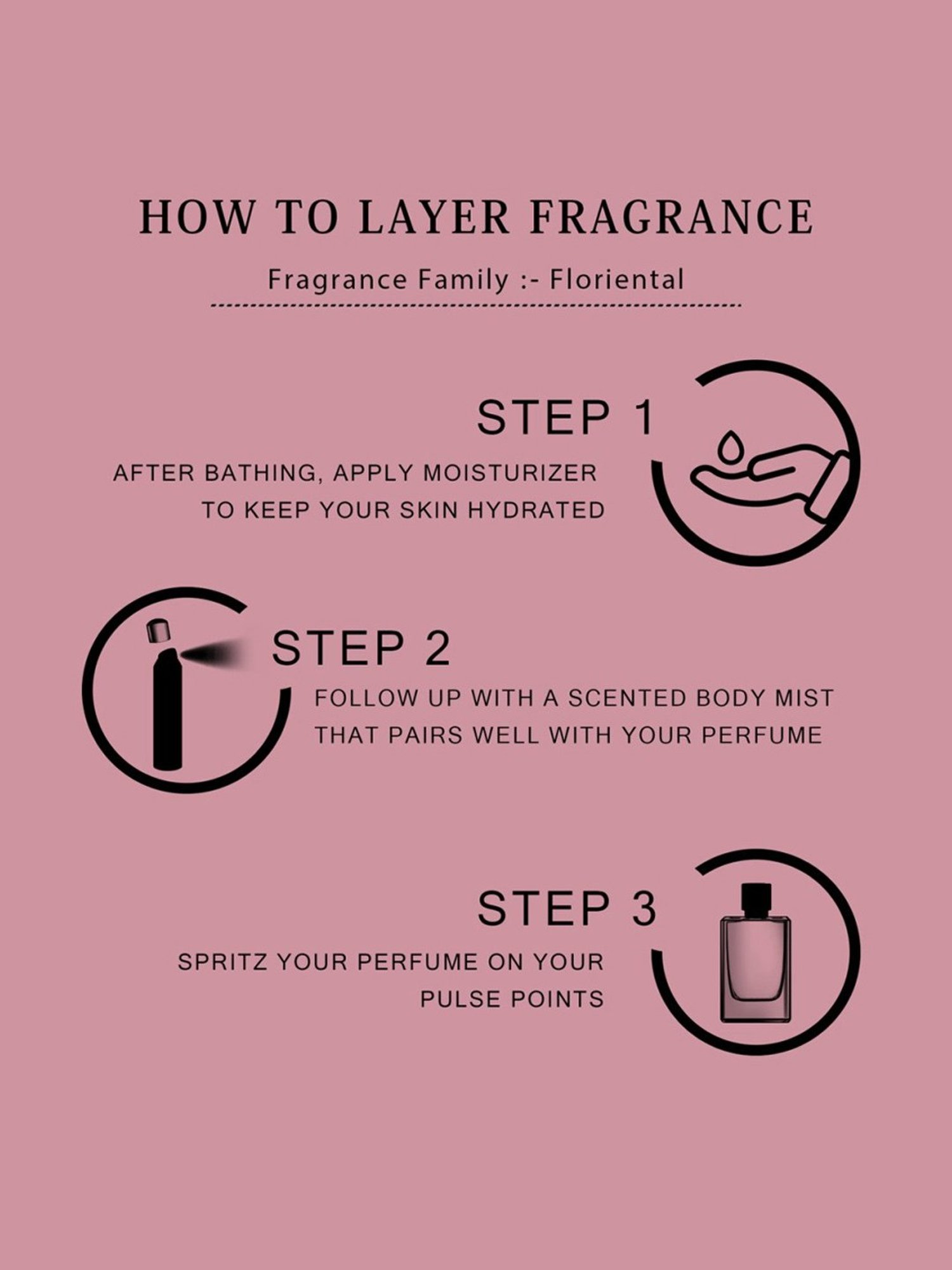 Adiveda Natural Perfume Tester Set of 7 for Women