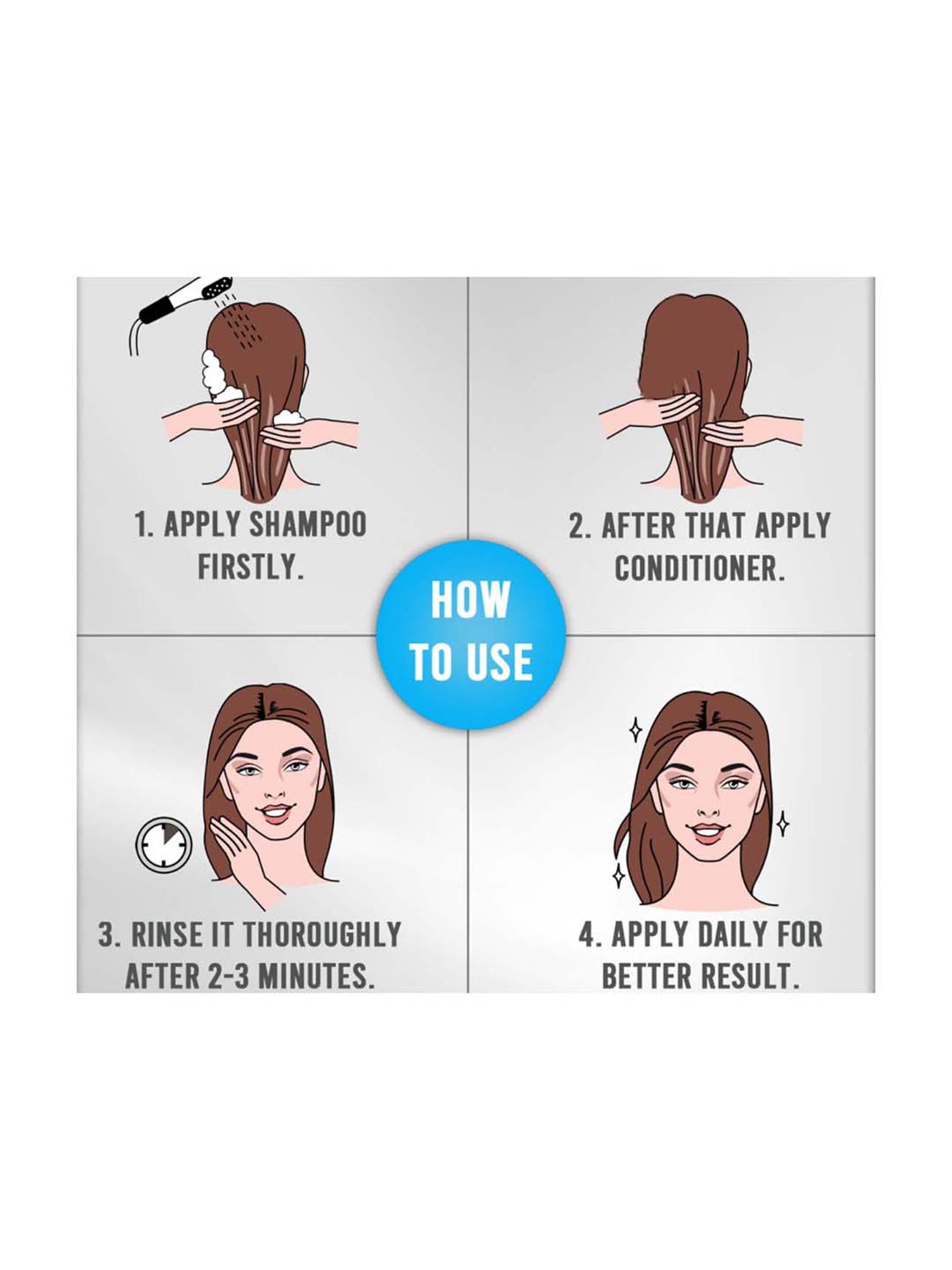 VEDIC LINE D Clean Conditioner - 200 ml