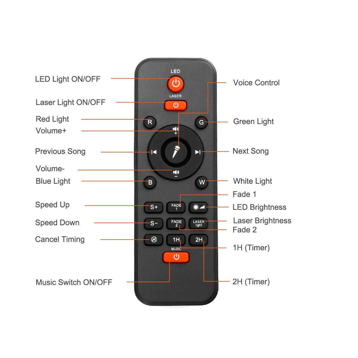 70 inch 10 Points Infrared Touch Screen Overlay,  Multipoint IR touch Frame , USB Free Driver, Easy Fix and Install, for Digital Signage Whiteboard Kiosks  Interactive Application
