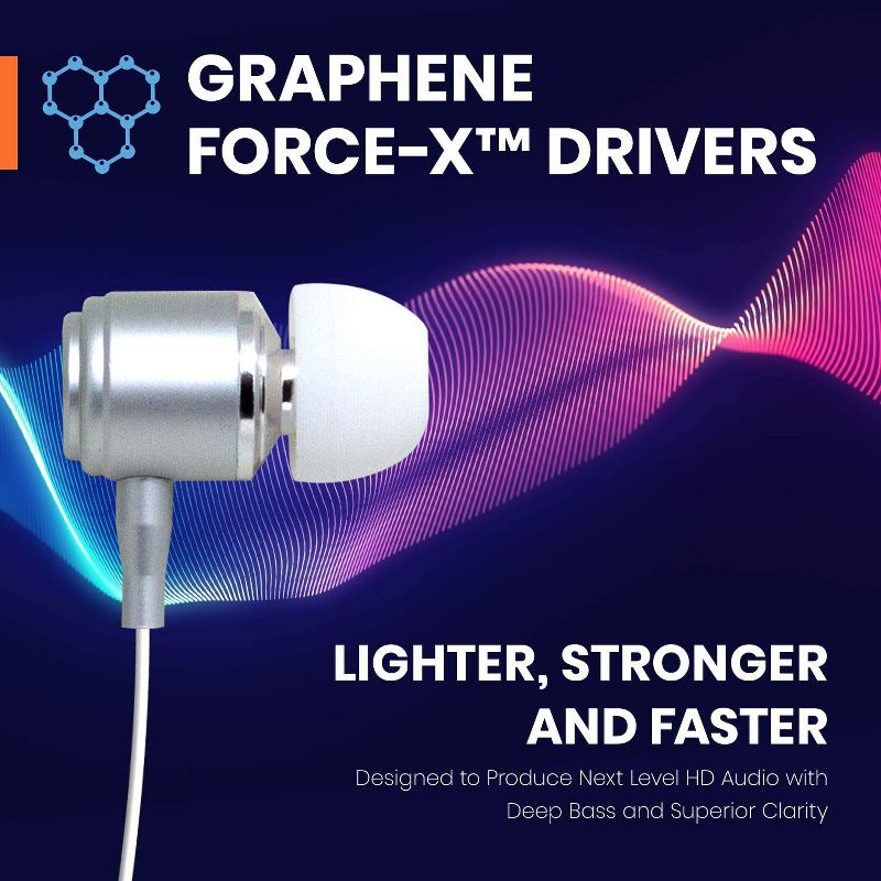 Helix - In Ear Wired Headphones For Apple Lightning Devices - White