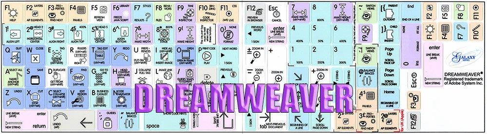 ADOBE DREAMWEAVER GALAXY SERIES NEW KEYBOARD LABELS SHORTCUTS 12x12 SIZE