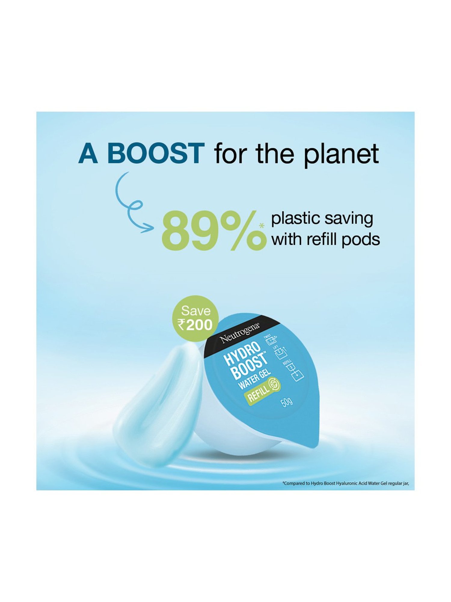 Neutrogena Hydro Boost Water Gel Refill - 50 gm