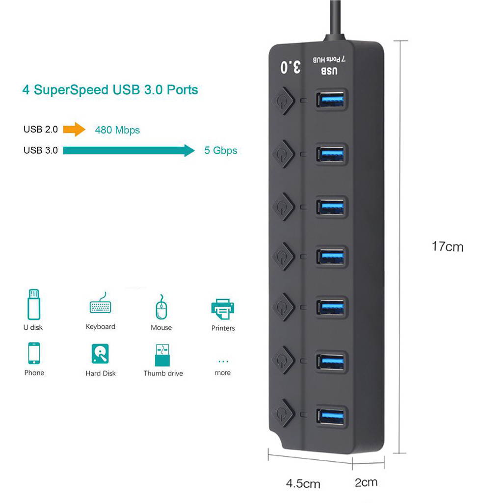 USB 3.0 High Speed Hub 7 Port USB 3.0 Hub Splitter On/Off Switch with US/EU Power Adapter for MacBook Laptop PC Accessories
