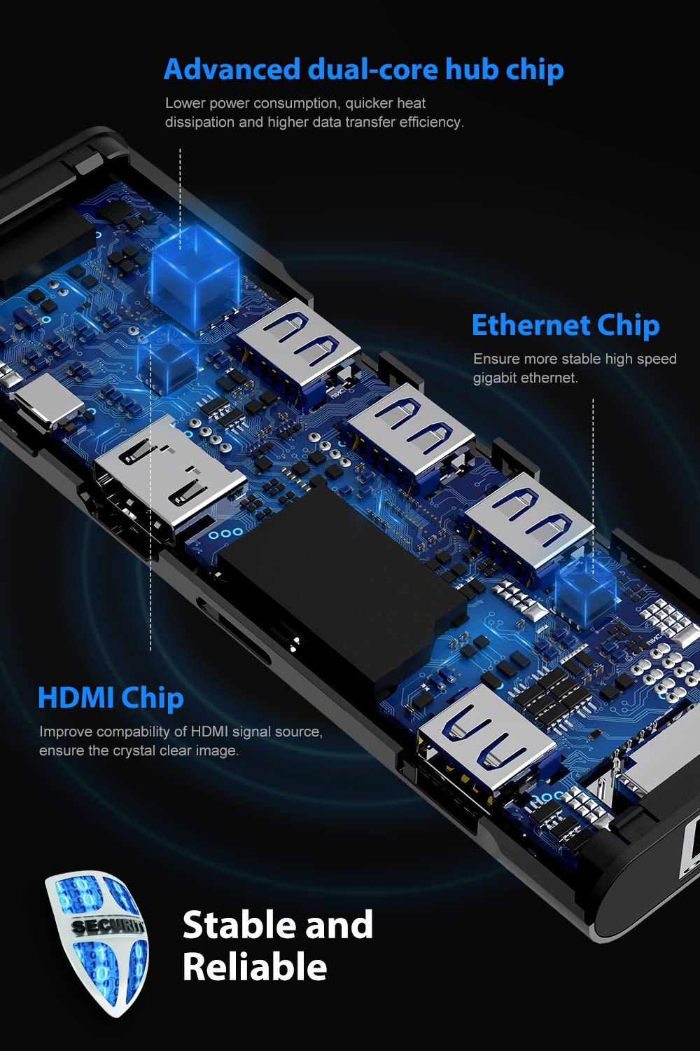USB C Hub Triple Display 11 in 1 USB C Adapter Docking Station Dual 4K HDMI+VGA 4 USB Ports 100W Power Delivery Ethernet Port SD/TF Card Compatible for MacBook ChromeBook MateBook