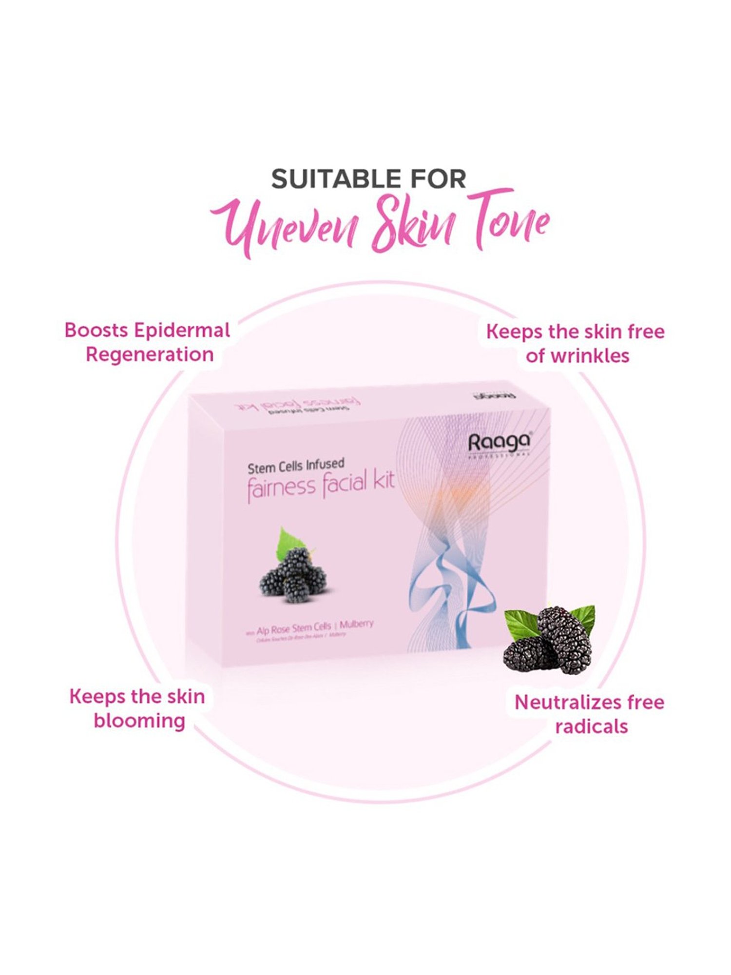 Raaga Professional Stem Cells Infused Fairness Facial Kit