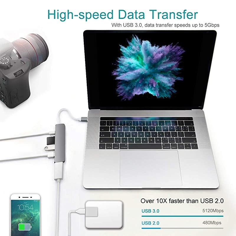 USB C Hub Adapter 6 in 1 USB C Combo Dongle 4K HDMIPD 20USB 30SDTF Card Reader Compatible with MacBook Pro Air and More USBC Device